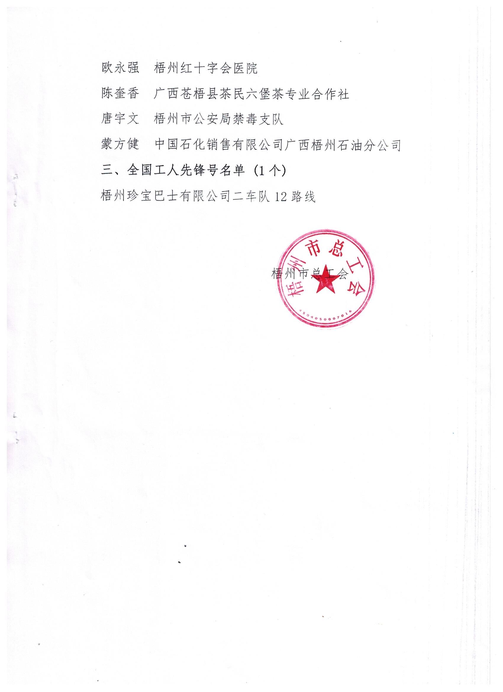 2019年全國五一勞動獎、工人先鋒號推薦對象公示2.jpg