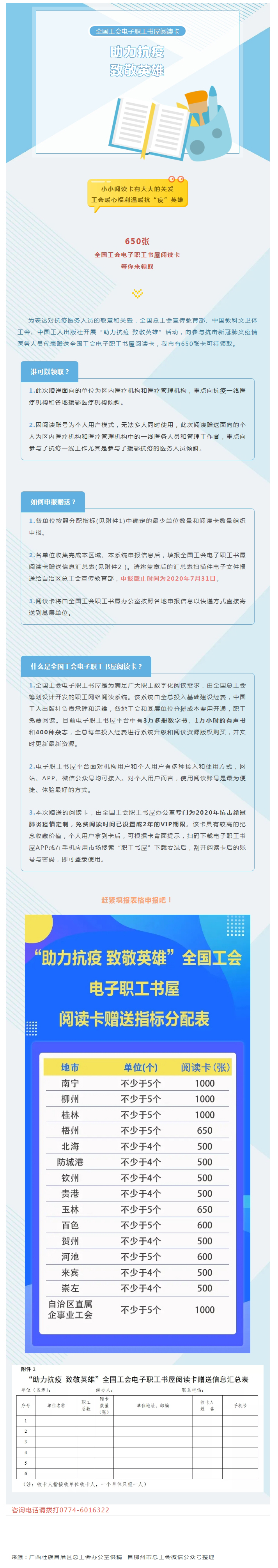 關(guān)愛“加碼”！@梧州抗疫醫(yī)務人員：650張全國工會電子職工書屋閱讀卡等你來領(lǐng)！.jpg