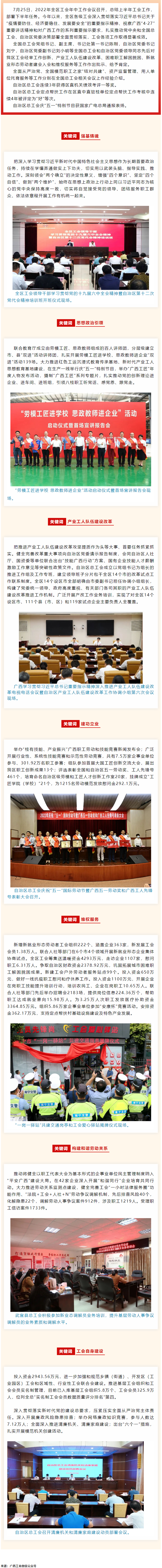 全區(qū)工會(huì)2022年上半年工作成績單.png