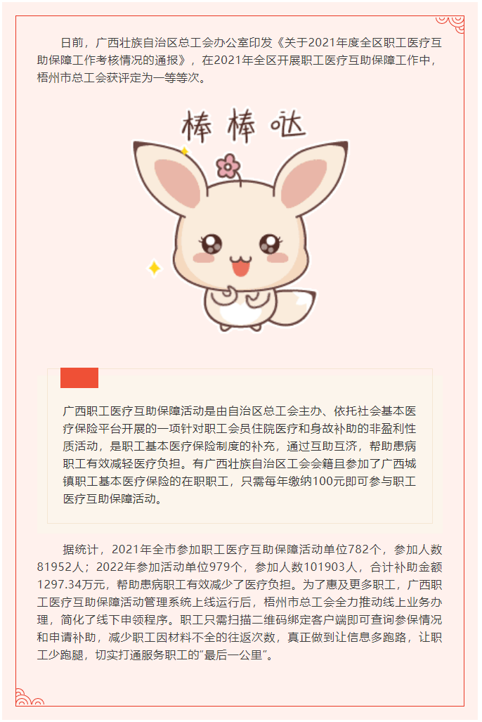 喜訊！梧州市總工會(huì)2021年度職工醫(yī)療互助保障工作獲上級(jí)部門(mén)通報(bào)表?yè)P(yáng).png