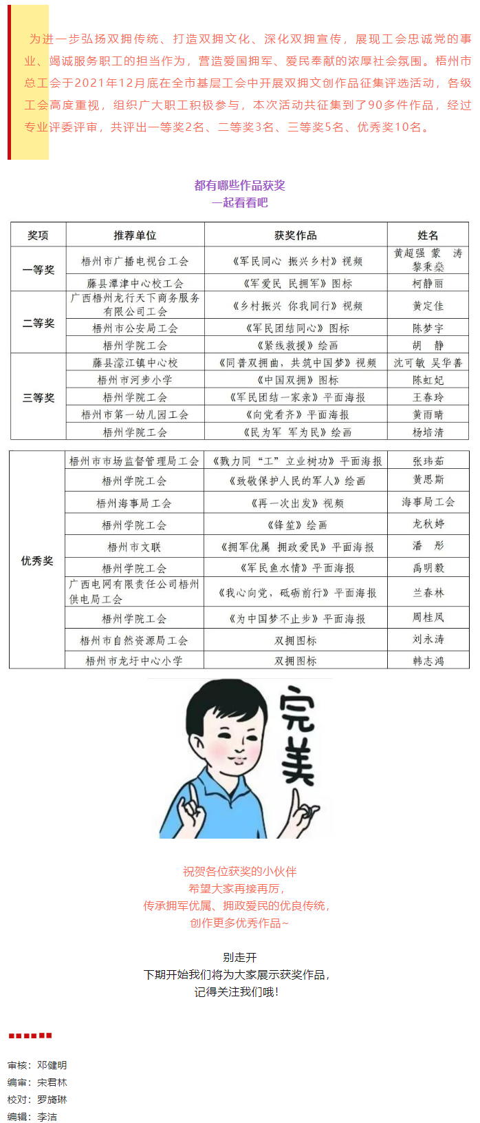 雙擁文創(chuàng)作品征集評選活動獲獎名單出爐，快看看有沒有你！.png