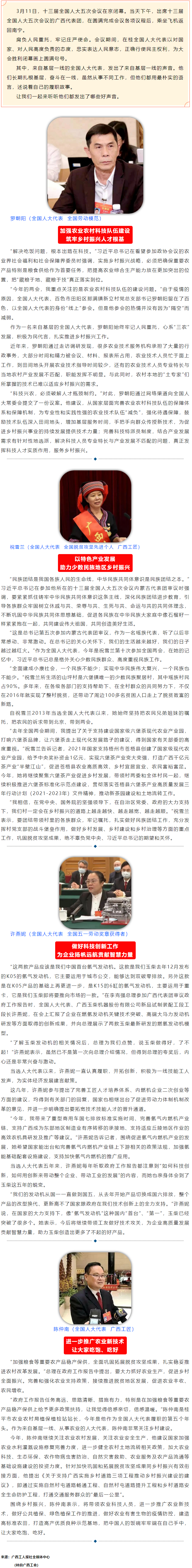 聚焦兩會_聽聽我區(qū)勞模工匠作為人大代表的好聲音.png