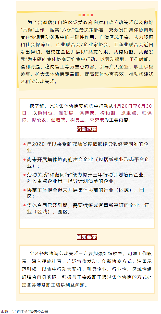 自治區(qū)總工會(huì)等四部門聯(lián)合發(fā)出通知：繼續(xù)在全區(qū)開(kāi)展集體協(xié)商要約集中行動(dòng).png
