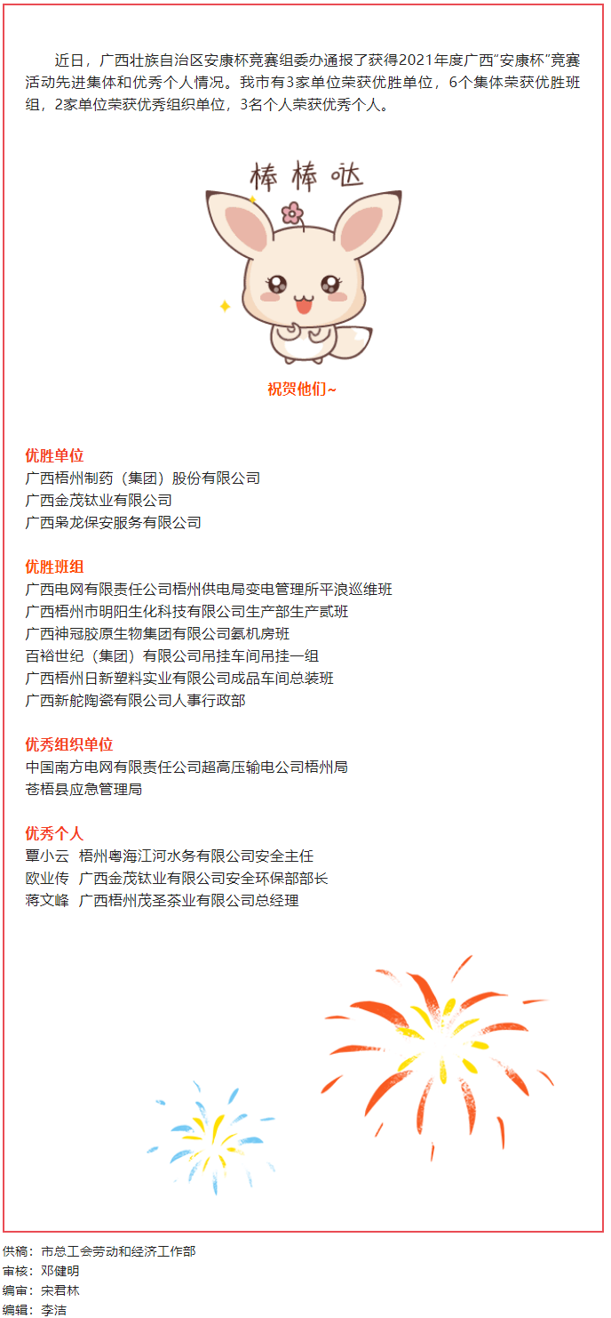 喜報！梧州市獲廣西“安康杯〞競賽活動多項獎勵.png