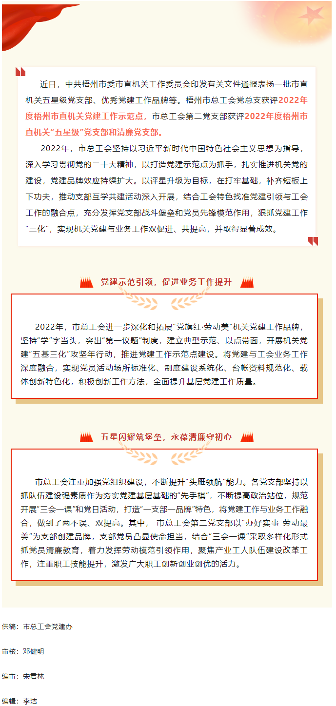 優(yōu)秀！梧州市總工會機關(guān)黨建工作捷報頻傳.png