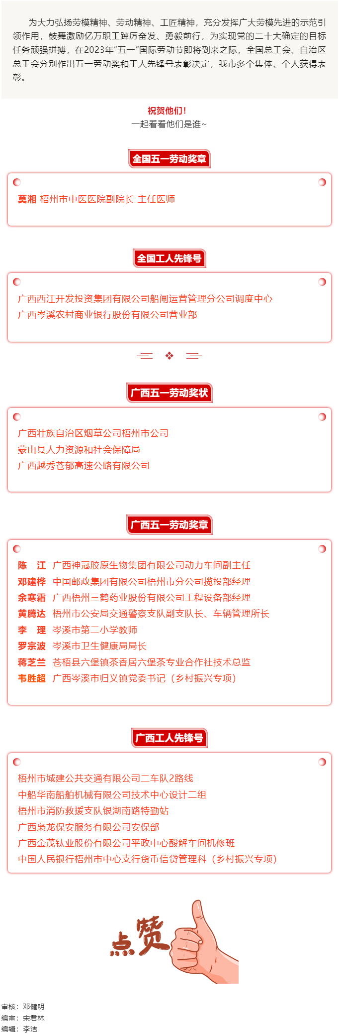 喜報(bào)！梧州市這些集體和個(gè)人獲全國總工會(huì)和自治區(qū)總工會(huì)表彰.png