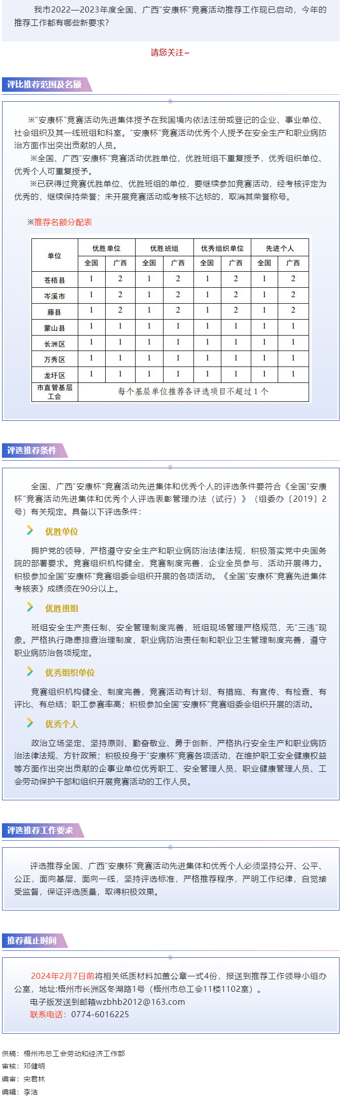 關(guān)注！2022—2023年度全國(guó)、廣西“安康杯”競(jìng)賽活動(dòng) 推薦工作現(xiàn)已開(kāi)始.png