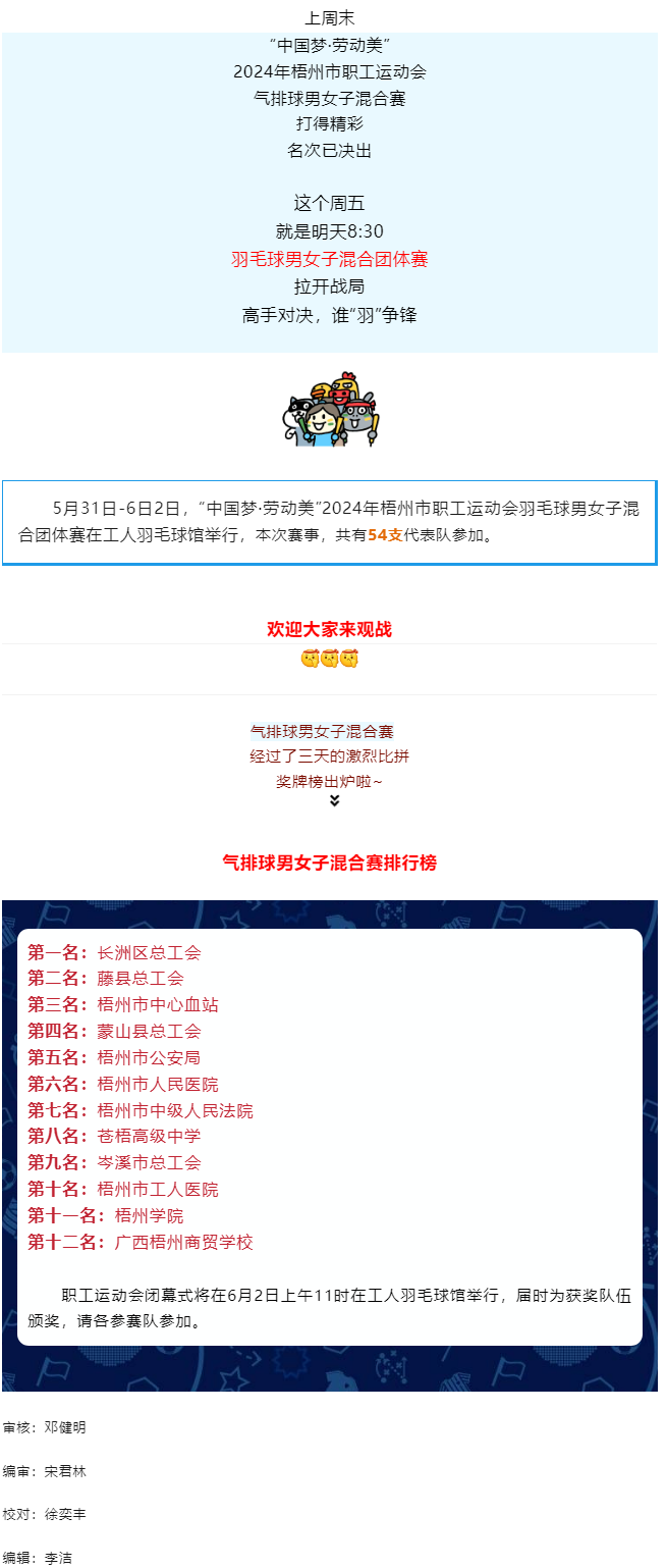 高手對(duì)決，誰(shuí)“羽”爭(zhēng)鋒？羽毛球男女子混合團(tuán)體賽明天開賽.png