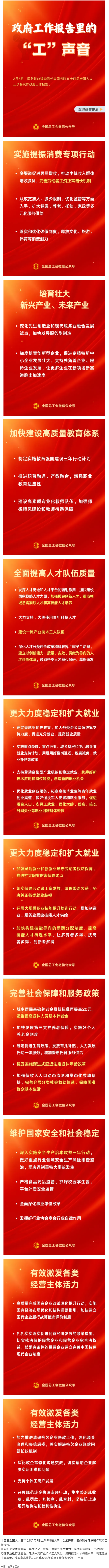 請查收！政府工作報告里的“工”聲音！.png