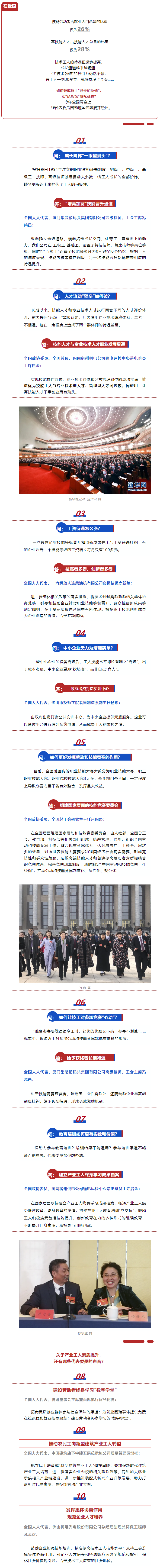 【聚焦兩會】評職稱、漲工資……@技術工人，代表委員正在為你發(fā)聲！.png