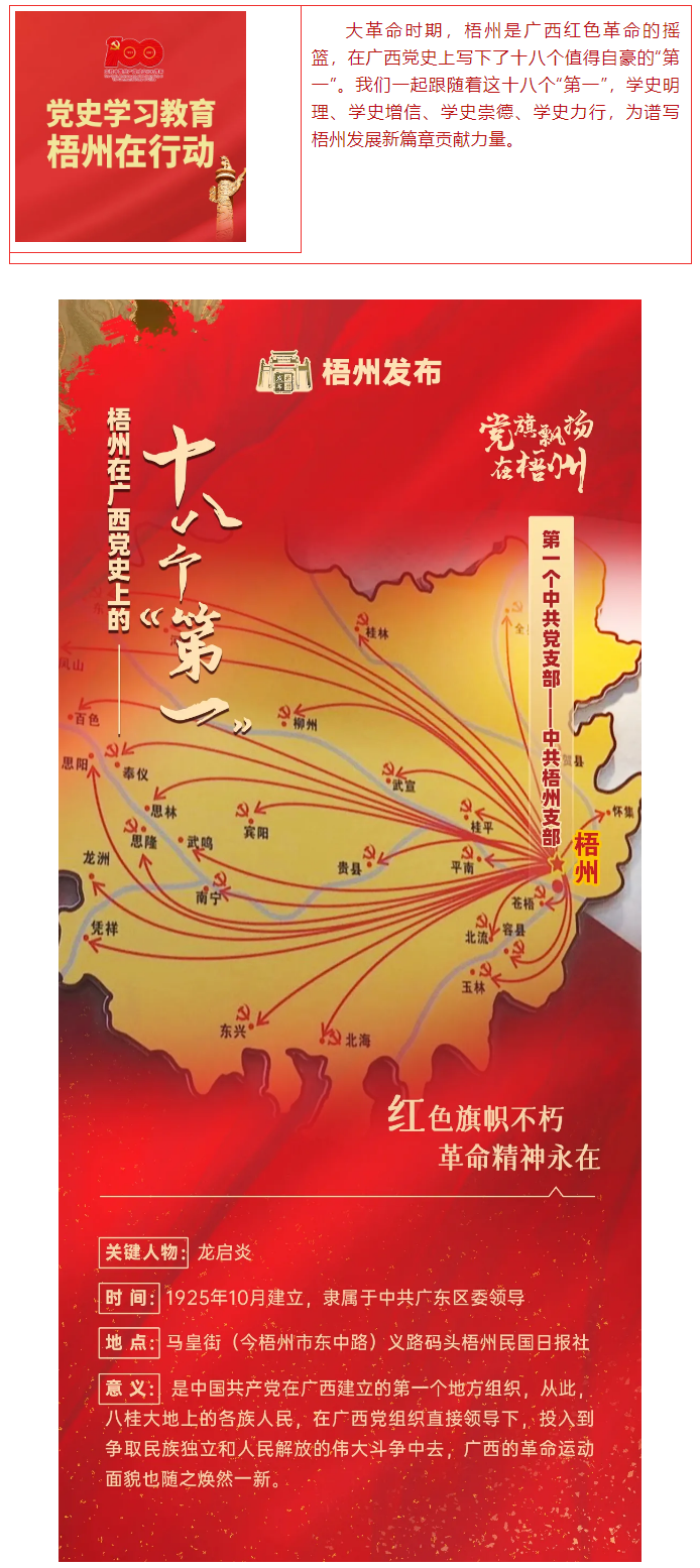 梧州在廣西黨史上的18個(gè)“第一”丨第一個(gè)中共黨支部——中共梧州支部.png