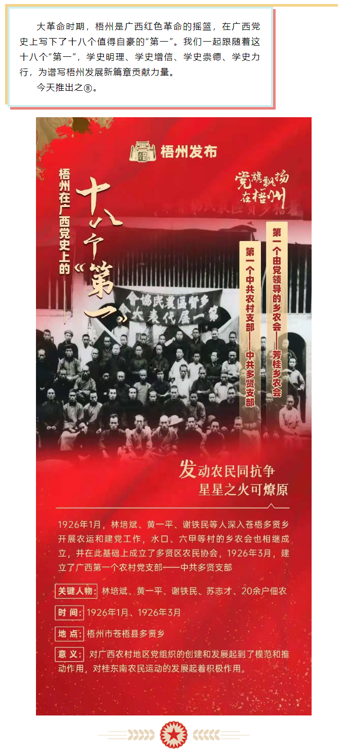【職工學(xué)黨史】梧州18個(gè)“第一”之⑧丨廣西第一個(gè)中共農(nóng)村支部、第一個(gè)由黨領(lǐng)導(dǎo)的鄉(xiāng)農(nóng)會(huì).png