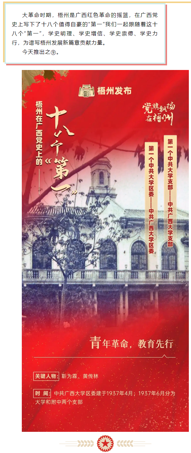 梧州18個“第一”之⑨丨廣西第一個中共大學(xué)區(qū)委、第一個中共大學(xué)支部.png