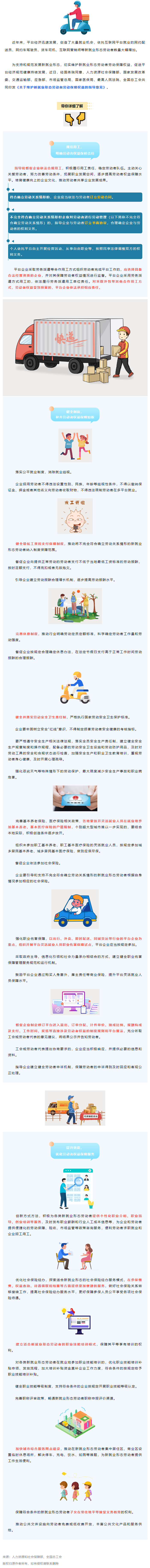 @網(wǎng)約配送員、網(wǎng)約車駕駛員……新就業(yè)形態(tài)勞動者權(quán)益有這些保障！.png