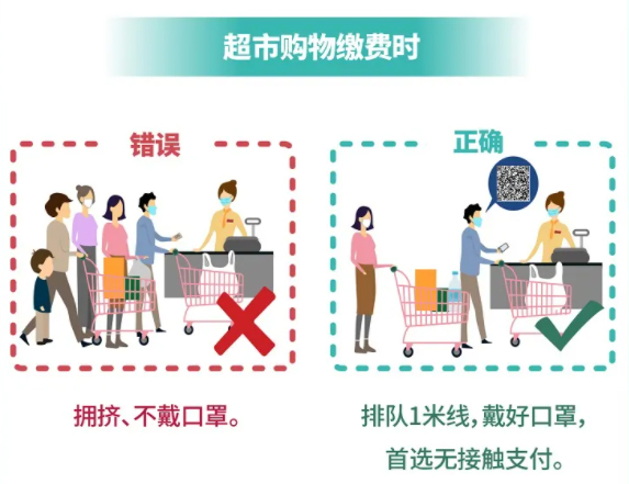 中國疾控中心教您做好個人防護！