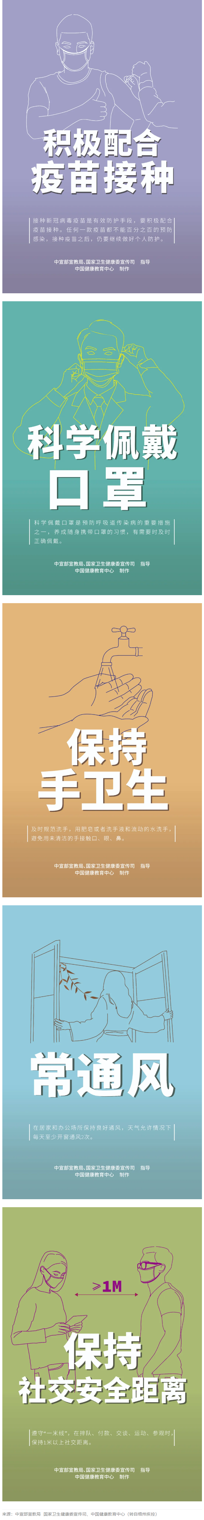 中秋、國(guó)慶將至，這些事至關(guān)重要！【新型冠狀病毒科普知識(shí)】.png