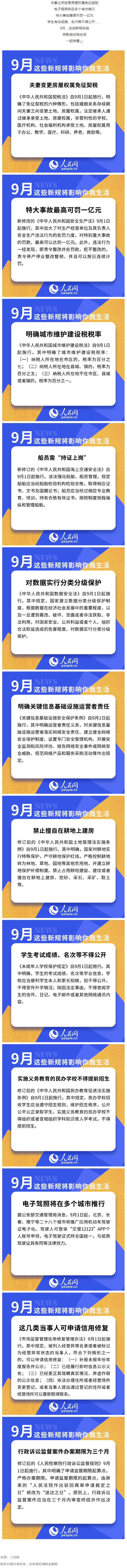 這些新規(guī)，明起實(shí)施！.png