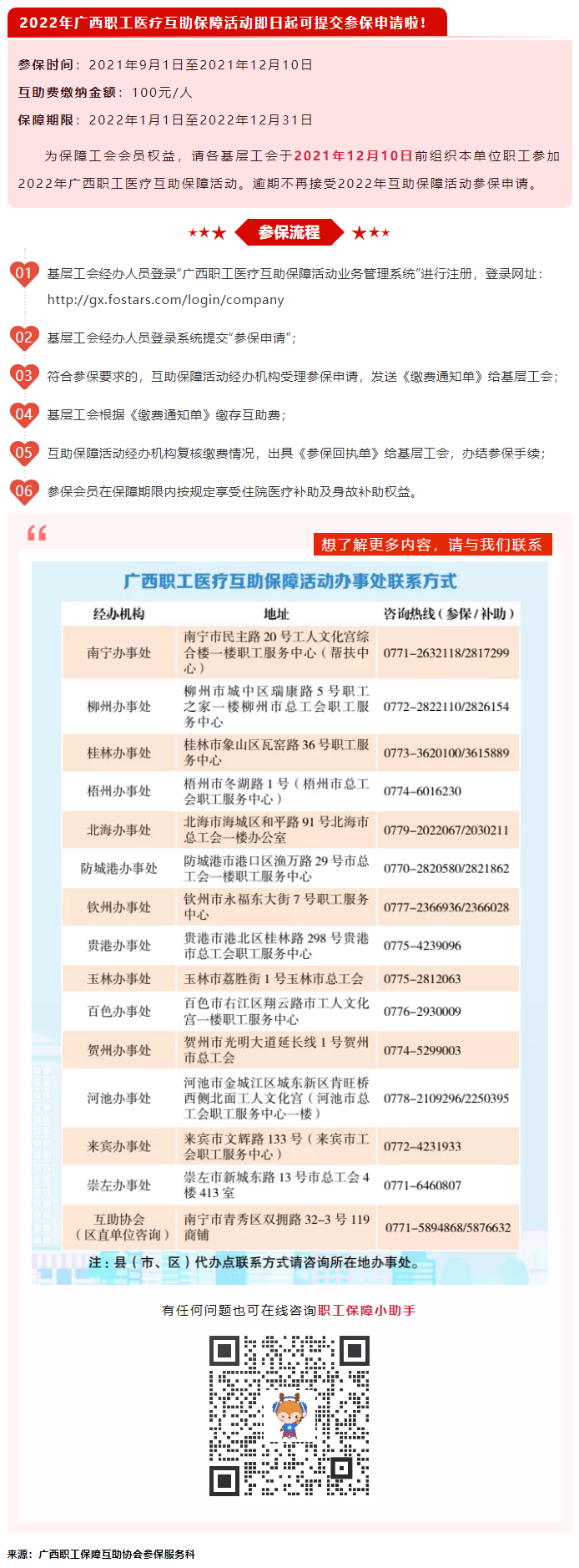 重要！2022年互助保障活動開始參保啦！.png
