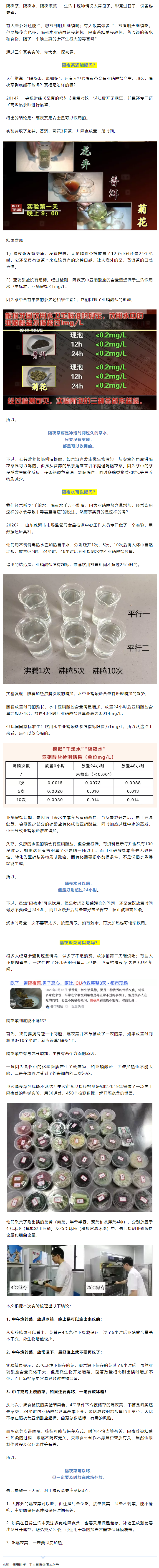 【微課堂】隔夜的東西究竟哪些能吃？哪些不能吃？.png