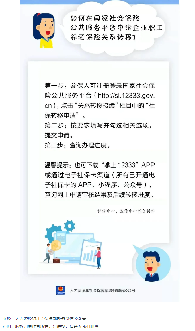 敲黑板_如何在國家社會保險公共服務平臺申請企業(yè)職工養(yǎng)老保險關系轉移？.png