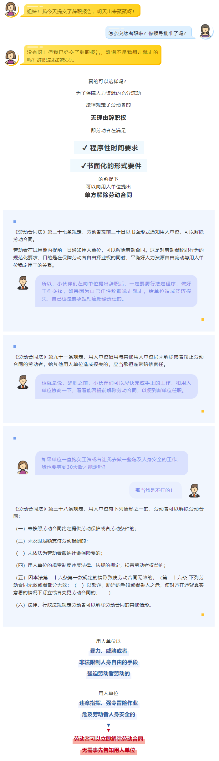 【微課堂】交完辭職信后，可以說(shuō)走就走嗎？.png