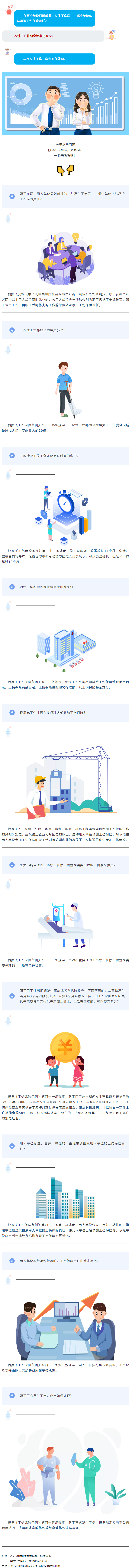 近歲末，愛自己，愛工友，這些工傷保險知識請拿走！.png