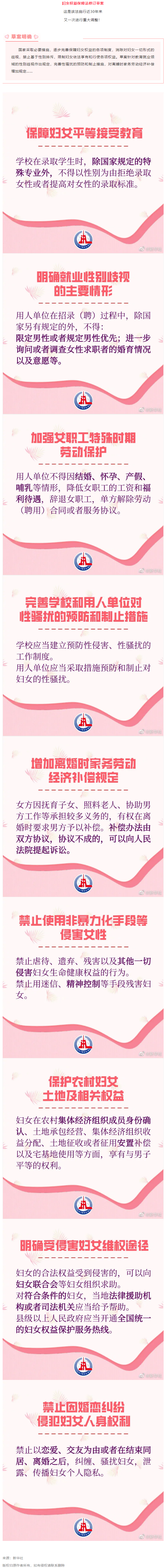 重大調(diào)整！事關(guān)婦女權(quán)益保障！.png