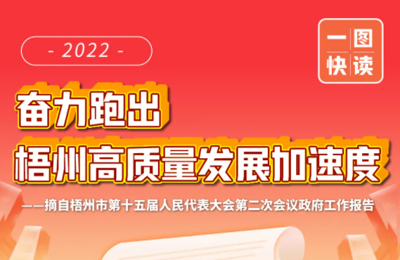 市長鐘暢姿作政府工作報(bào)告！梧州將有這些大動(dòng)作！一圖快讀