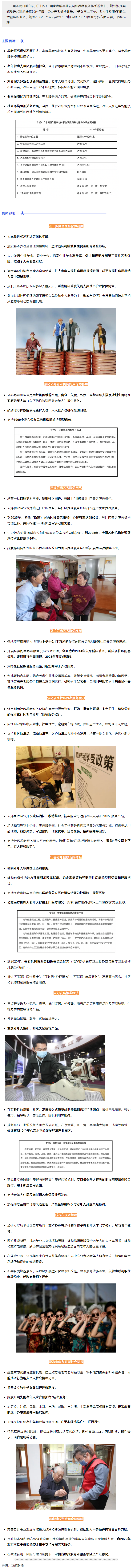 【關(guān)注】事關(guān)養(yǎng)老，國務(wù)院發(fā)文——.png