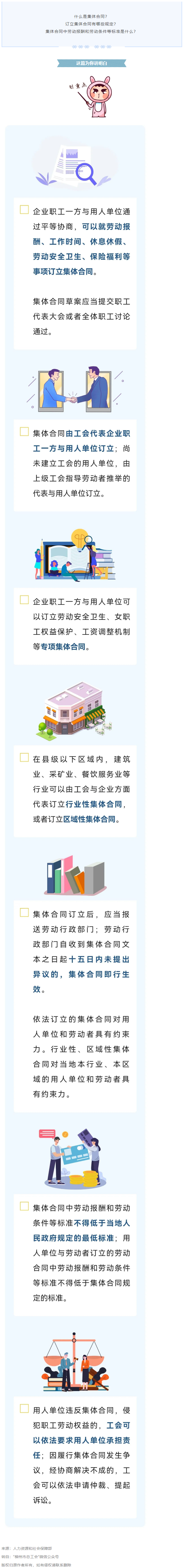 你了解集體合同嗎？一起來看.png