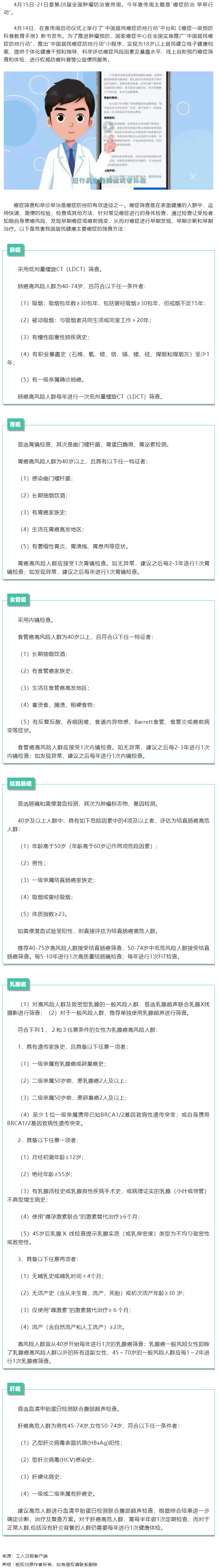 【微課堂】健康知識丨 6大癌種的篩查和早診早治方法，你一定要知道！.png