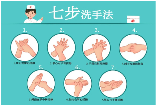 科普丨這份健康指南請查收！