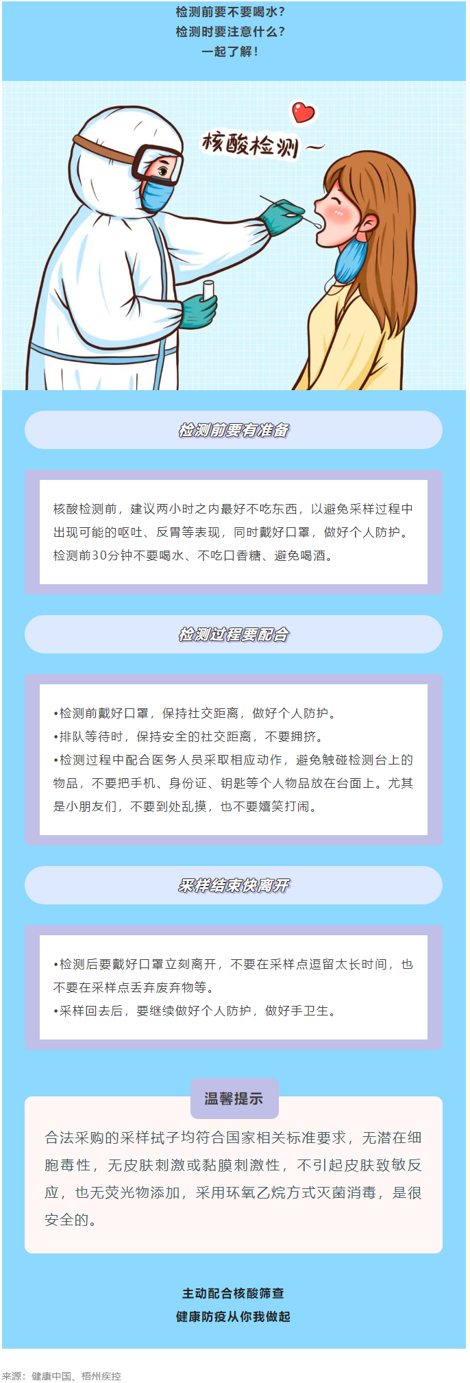 關(guān)于核酸檢測，你關(guān)心的問題，都在這！.png