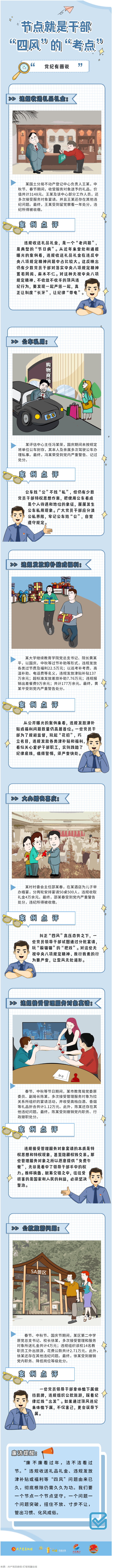 節(jié)點是干部“四風(fēng)”的“考點”！.png