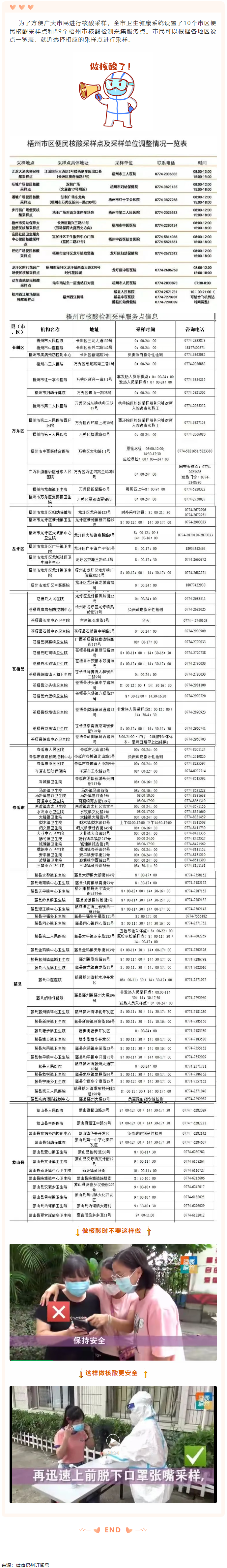 我市10個便民核酸采樣點和89個梧州市核酸檢測采集服務(wù)點一覽.png