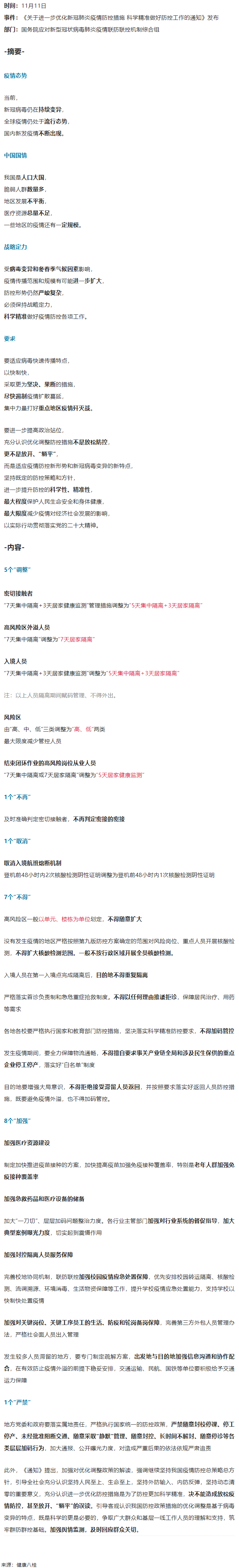 防疫新二十條，極簡版重點來了！.png