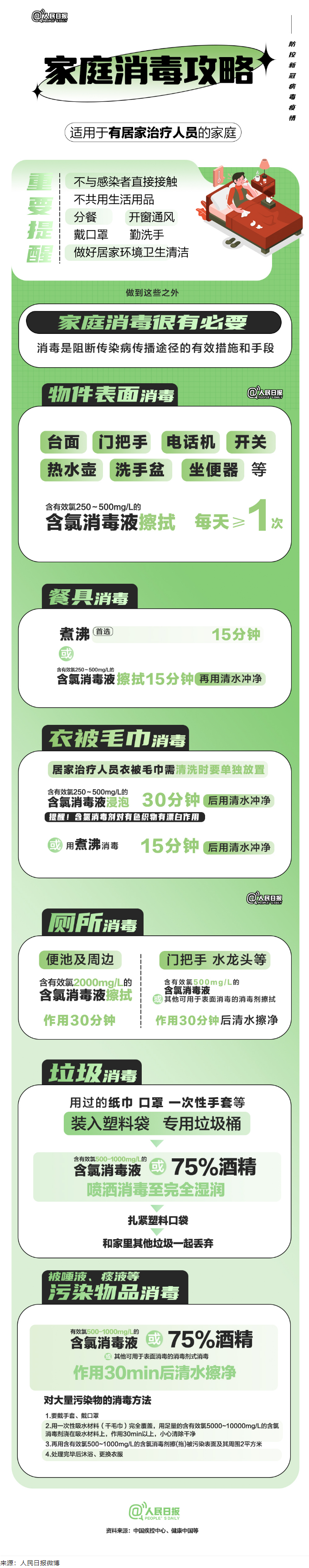實用！家庭消毒攻略請收好.png
