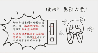 沒陽、陽了、陽過都該怎么辦？一圖了解