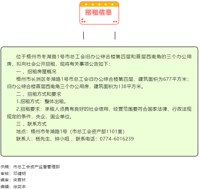 招租信息！.png