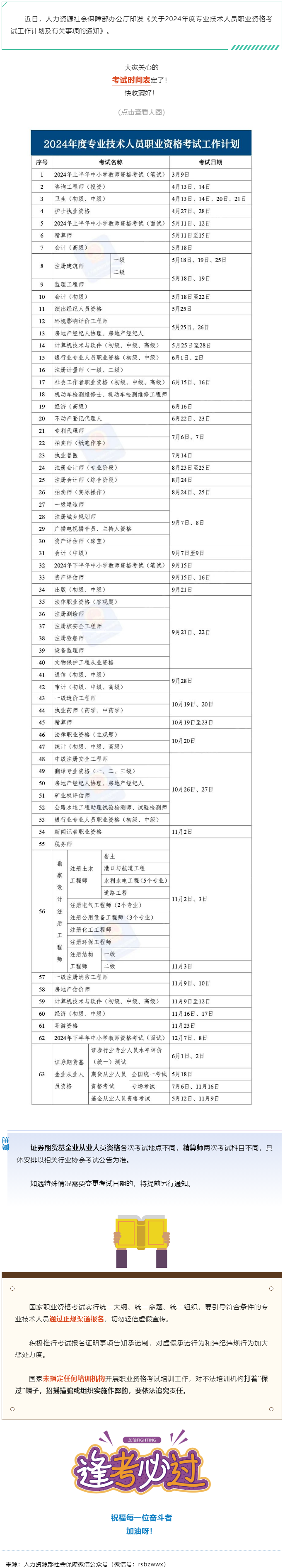 收好！2024年度專業(yè)技術(shù)人員職業(yè)資格考試時(shí)間表定了→.png