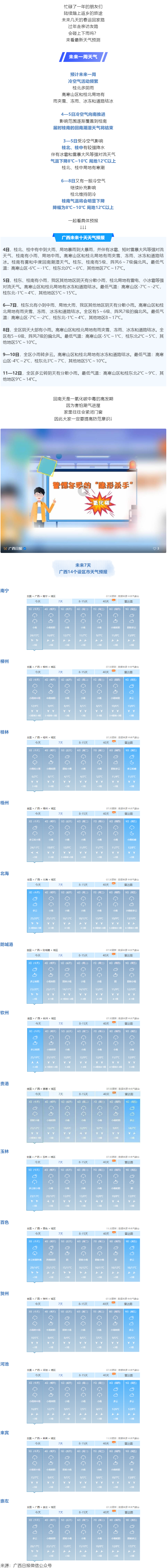 春節(jié)期間廣西天氣怎么樣？最新預(yù)報(bào)→.png