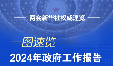 政府工作報告，一圖速覽！
