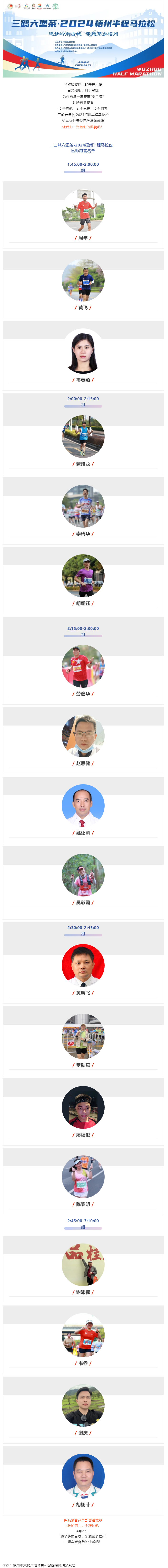 醫(yī)師跑者名單來了！三鶴六堡茶·2024梧州半程馬拉松最新發(fā)布→.png