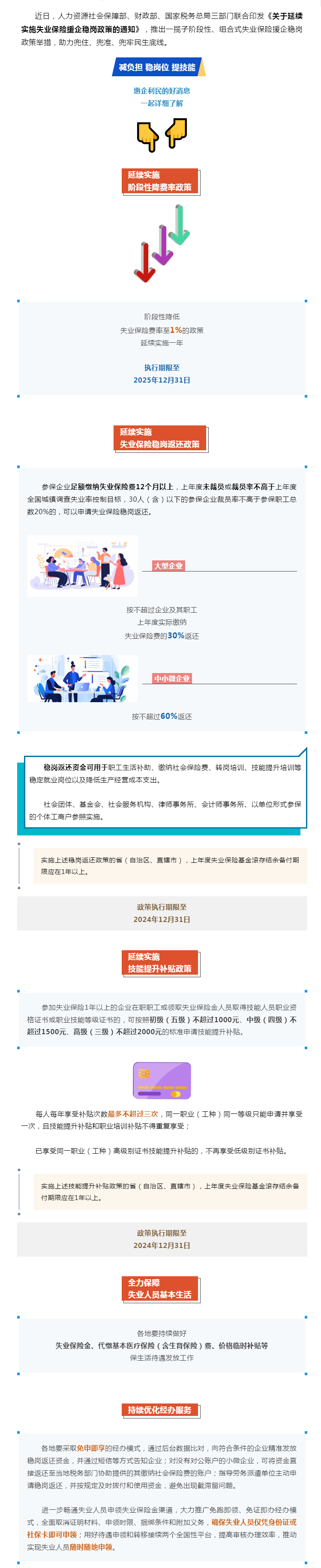 技能提升補(bǔ)貼、穩(wěn)崗返還……一攬子失業(yè)保險(xiǎn)援企穩(wěn)崗政策來(lái)了！.png