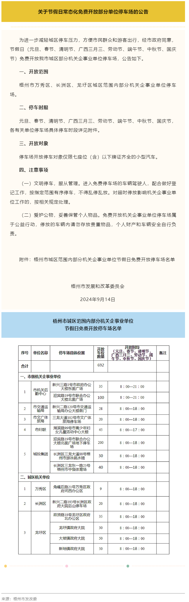 中秋節(jié)期間，梧州市城區(qū)這692個(gè)車位可免費(fèi)停放.png