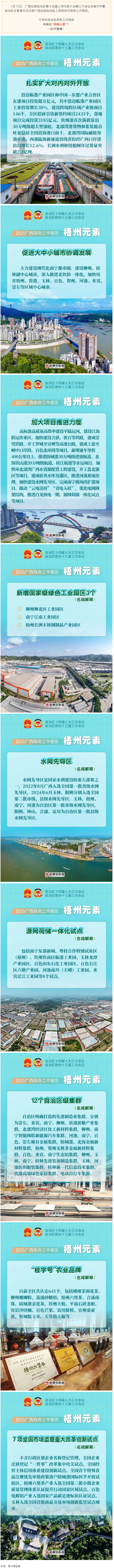 快看！2025年廣西政府工作報(bào)告中的“梧州元素”.png