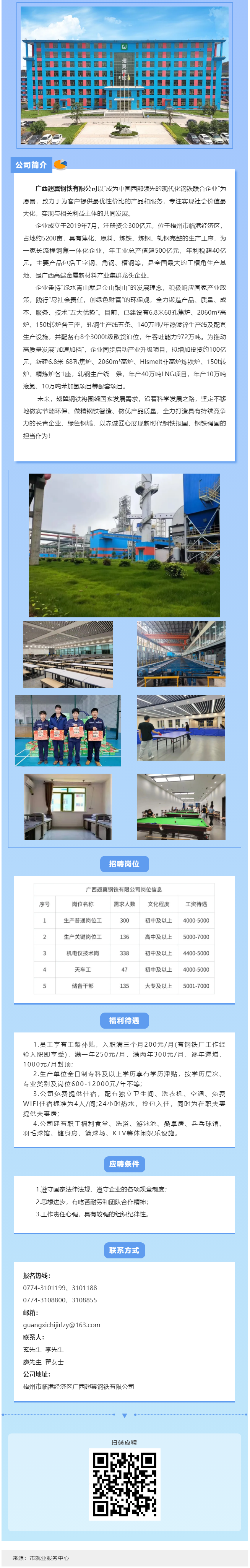 新年歸鄉(xiāng)，“薪”安梧城！翅冀鋼鐵二期崗位等您來！.png