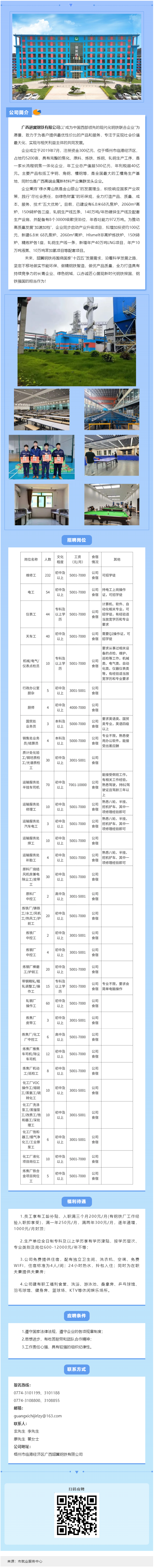 【樂業(yè)梧州 春風(fēng)行動】廣西翅冀鋼鐵二期崗位就緒，等您來一展身手！.png