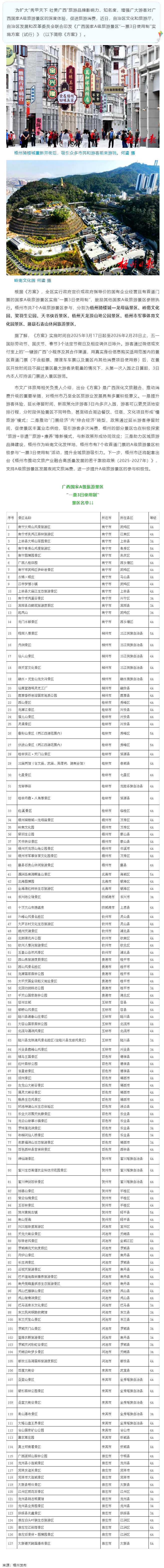 梧州市7個(gè)A級(jí)旅游景區(qū)參與“一票3日使用制”，附名單.png