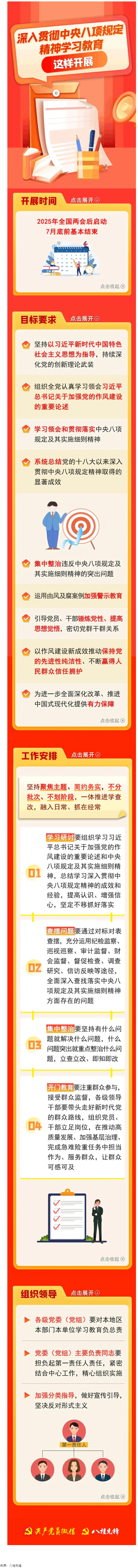 劃重點(diǎn)！深入貫徹中央八項(xiàng)規(guī)定精神學(xué)習(xí)教育這樣開展.png